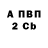 APVP крисы CK avalon coll